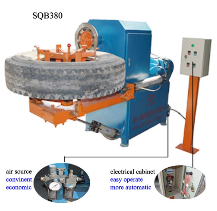 Řezačka odpadních pneumatik / Hydraulická řezačka gumy